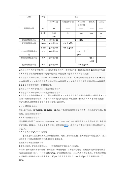 水泥物理力学性能