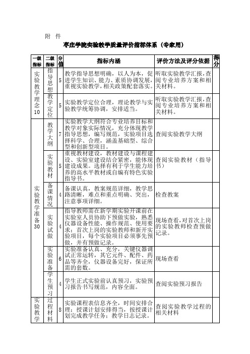 枣庄学院实验教学质量评价指标体系(专家用)