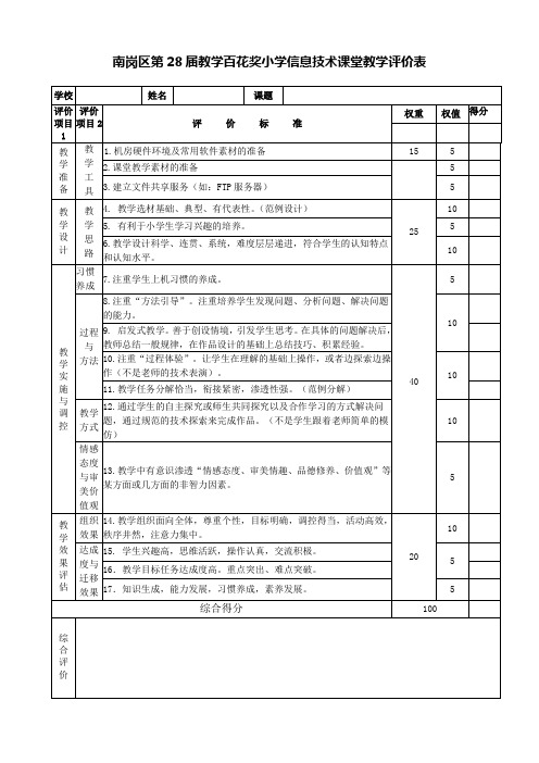 小学信息技术课堂教学评价表