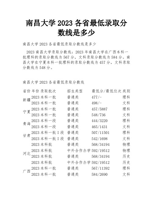 南昌大学2023各省最低录取分数线是多少