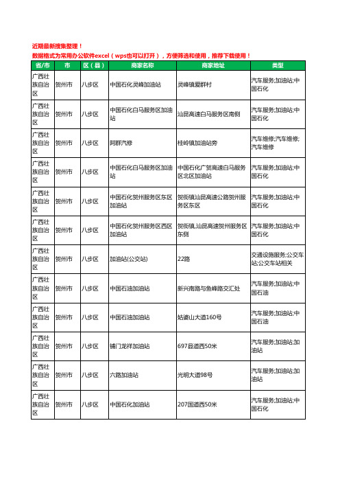 2020新版广西壮族自治区贺州市八步区加油站服务工商企业公司商家名录名单黄页联系方式大全82家