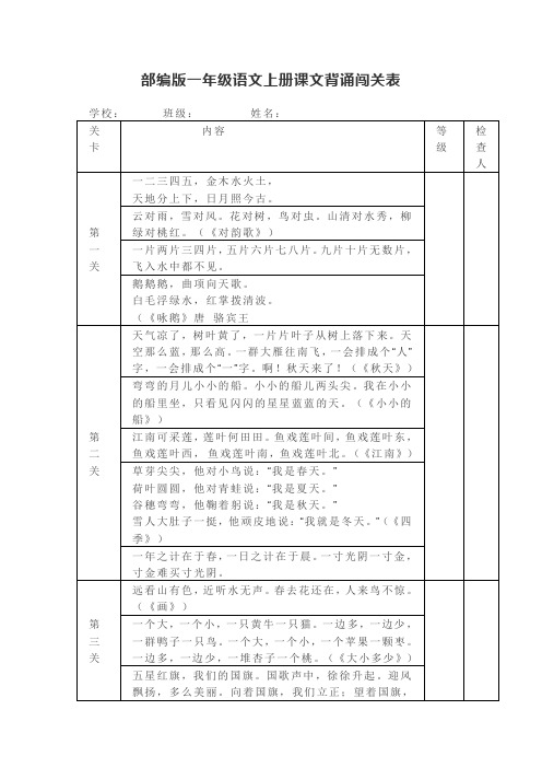 部编版一年级上册背诵课文内容及闯关表