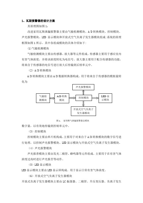 瓦斯报警器方案论证