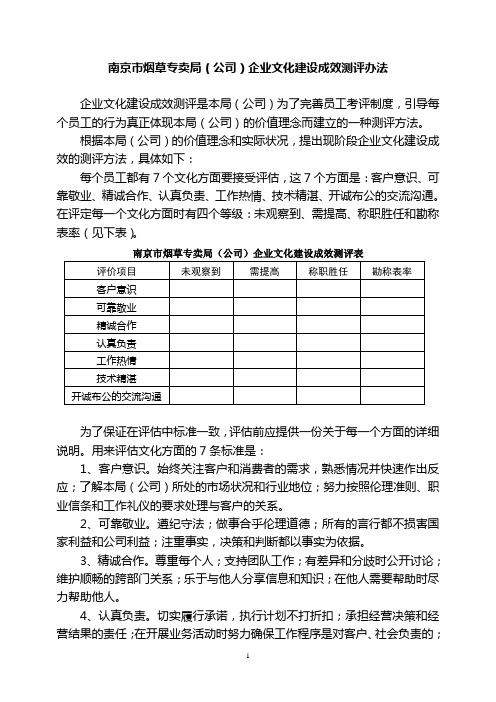 南京市烟草专卖局(公司)企业文化建设成效测评办法