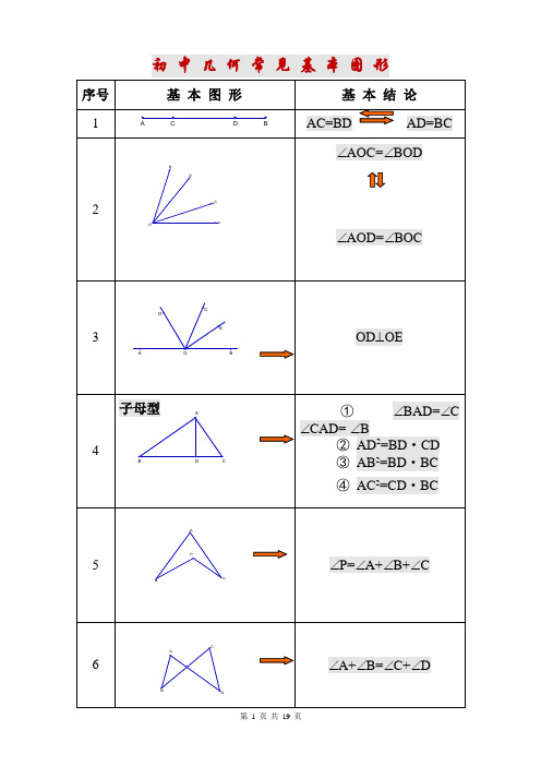 初中几何基本图形归纳(基本图形+常考图形)