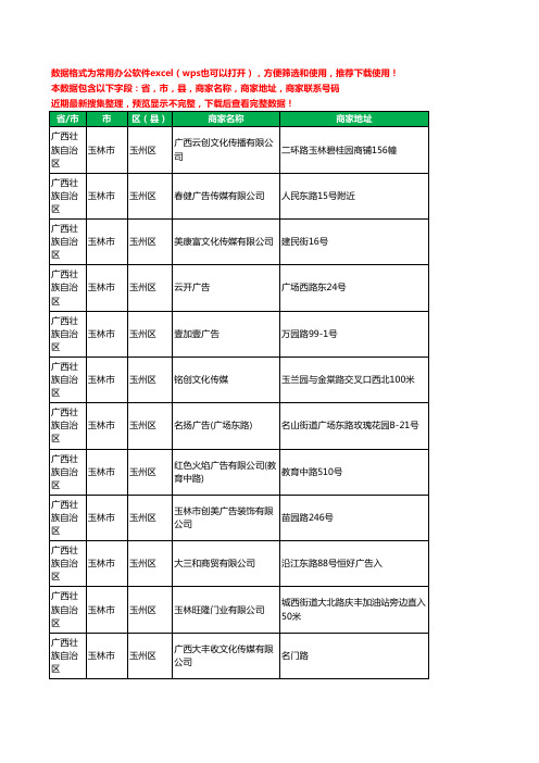 2020新版广西壮族自治区玉林市玉州区广告有限公司工商企业公司商家名录名单黄页联系电话号码地址大全208家