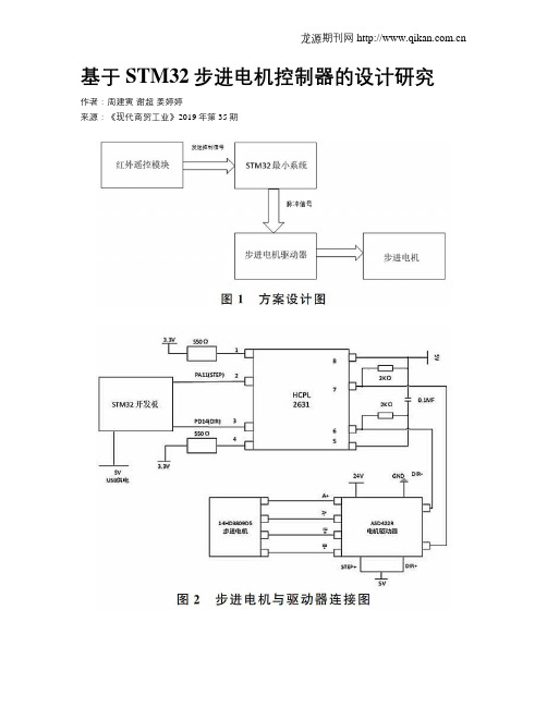 基于STM32步进电机控制器的设计研究