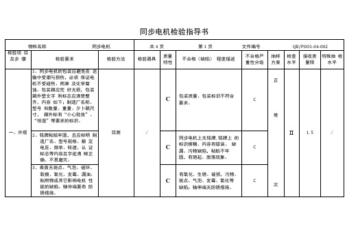 同步电机检验指导书.doc