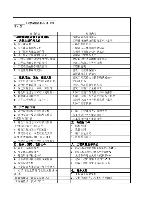 工程档案验收资料清单