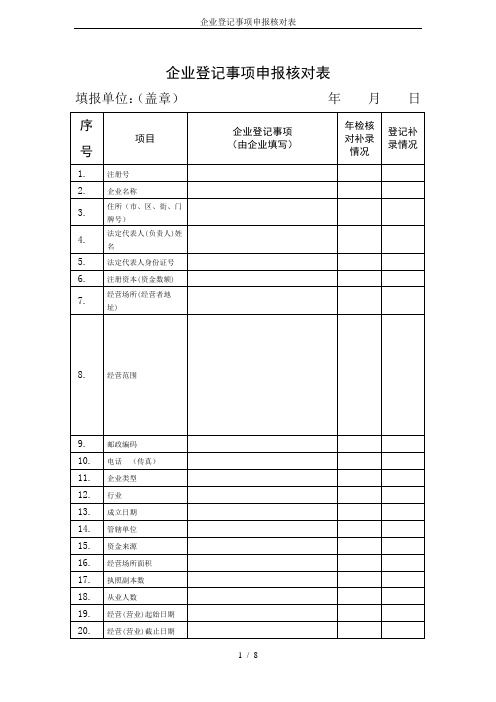 企业登记事项申报核对表