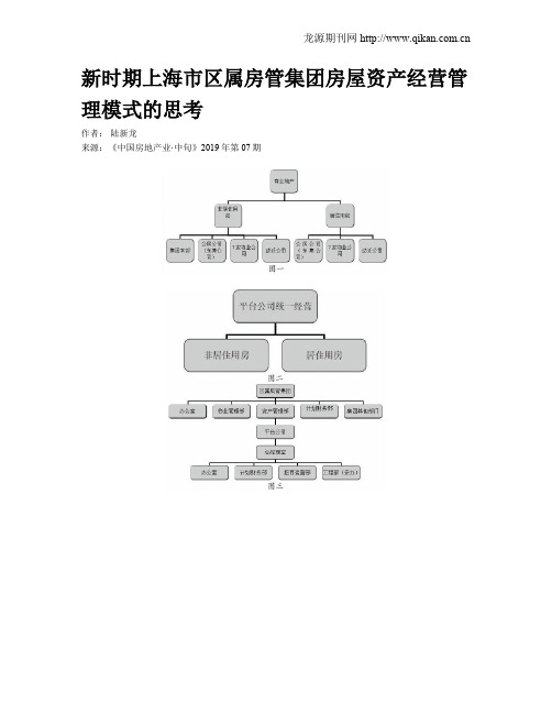 新时期上海市区属房管集团房屋资产经营管理模式的思考