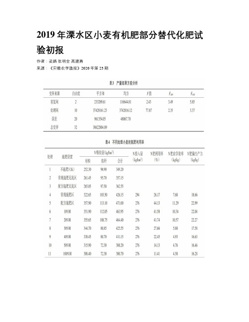 2019年溧水区小麦有机肥部分替代化肥试验初报