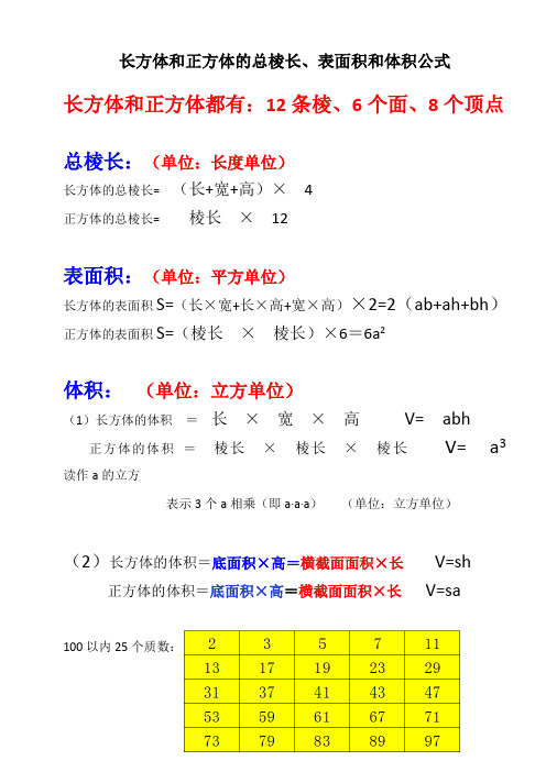 五年级下册数学长方体正方体知识点总结