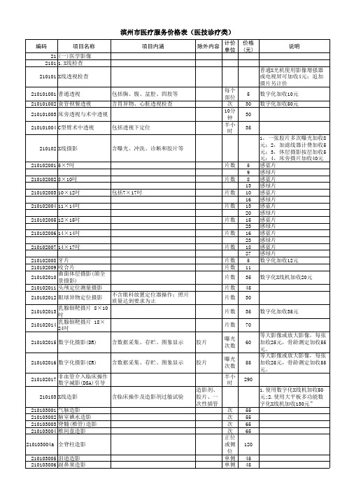 滨州2018年医技诊疗类医疗服务价格收费标准