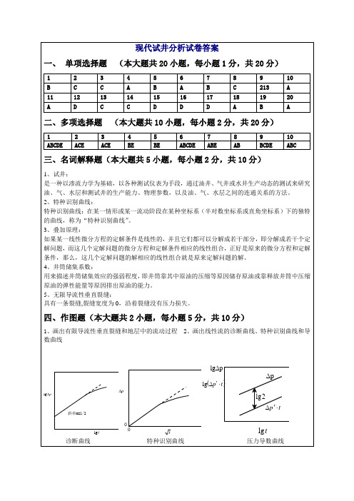 现代试井分析试卷答案