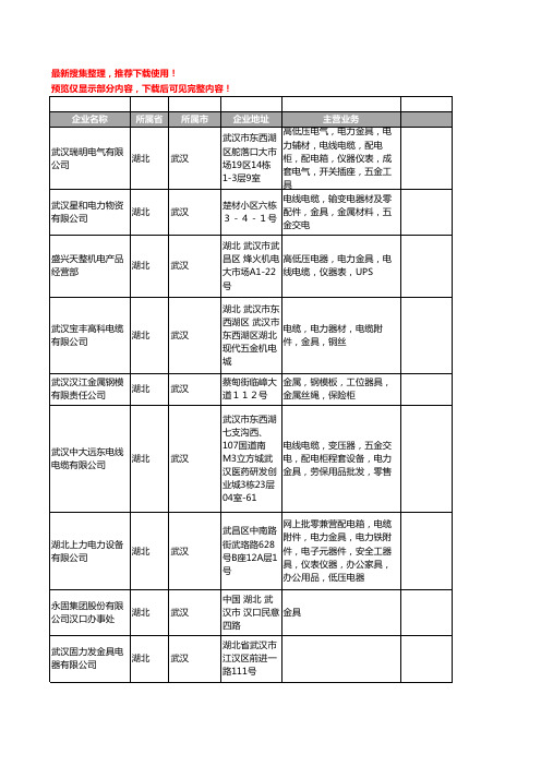 新版湖北省金具工商企业公司商家名录名单联系方式大全56家