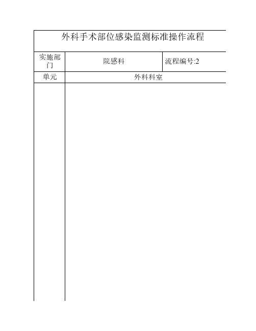 外科手术部位感染监测标准操作流程