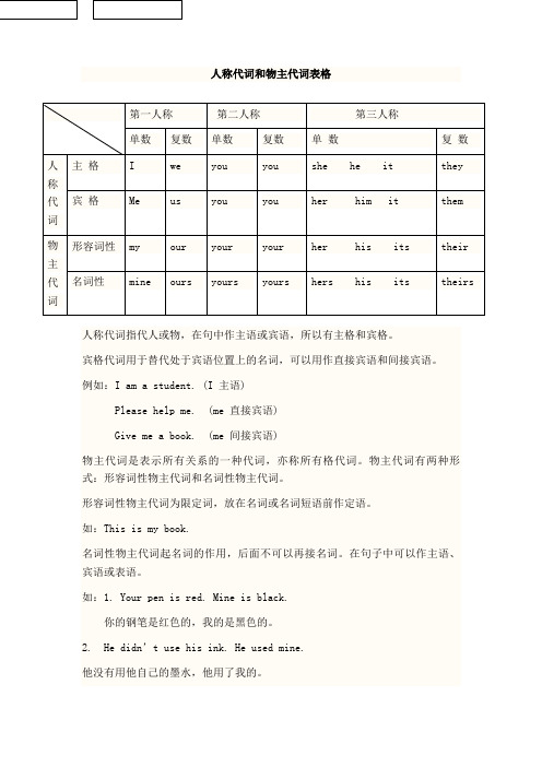 人称代词和物主代词表格27927