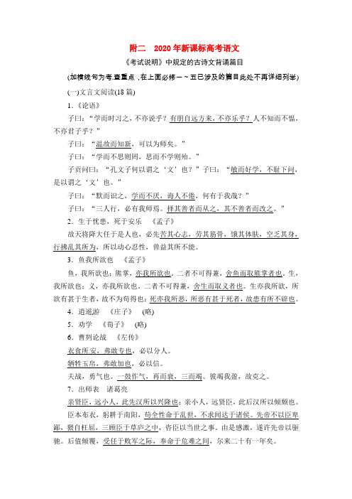 【立体设计】福建省2020高考语文 第二部分 专题一 第1节 名句名篇附录二素材