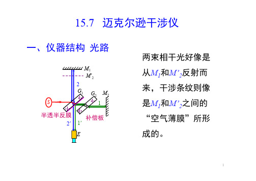 15.7-15.10 波动光学 迈克尔逊干涉-光的衍射知识点总结