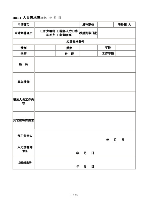 hr表格大全