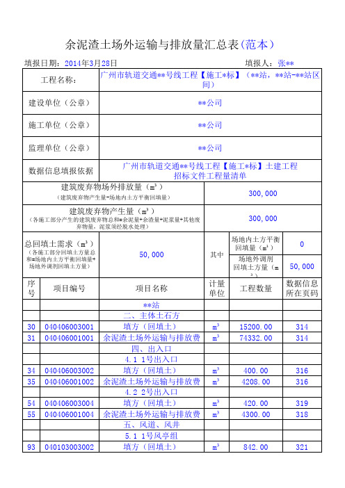 3.《余泥渣土场外运输与排放量汇总表》及范本
