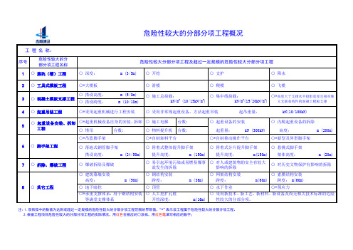 危险性较大的分部分项工程概况表