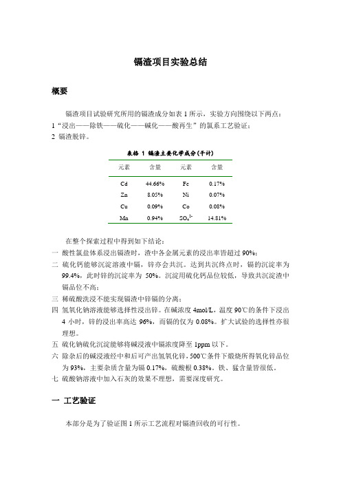 镉渣回收试验总结