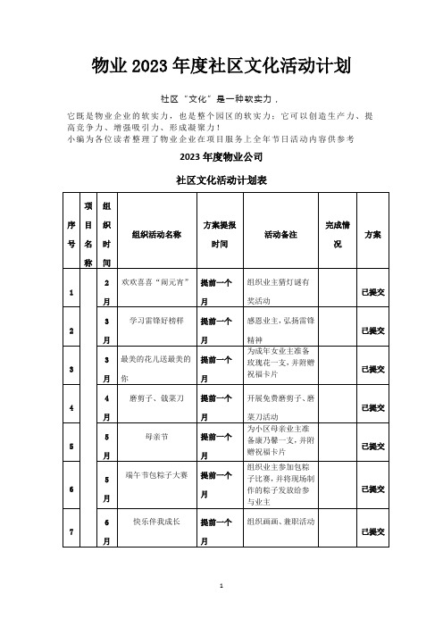 物业2023年度社区文化活动计划