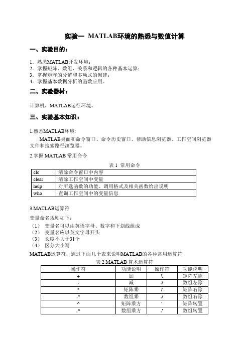 matlab入门实验