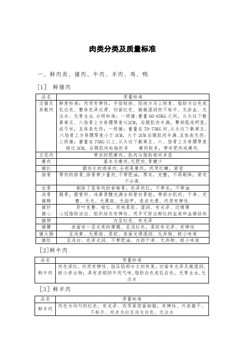 肉类分类及质量标准