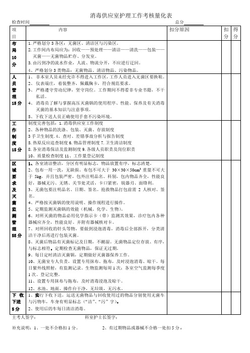 供应室护理质量考核量表 Microsoft Word 文档