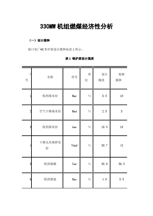 330MW机组燃煤经济性分析