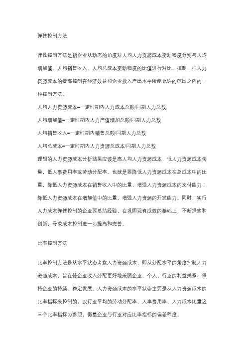 人员预算管控方案