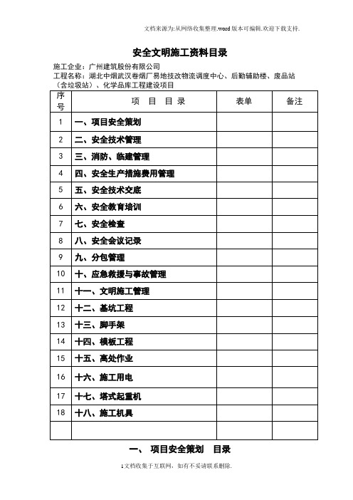 武汉市建筑工程安全文明施工标准化指导手册