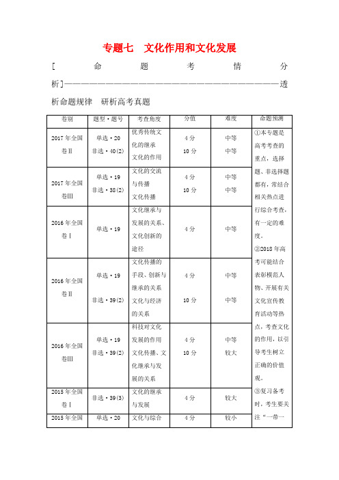 高三政治大二轮复习 专题七 文化作用和文化发展讲义-人教版高三全册政治教案