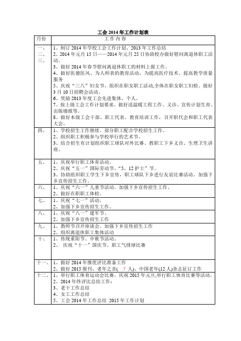 2014年学校工会工作计划表