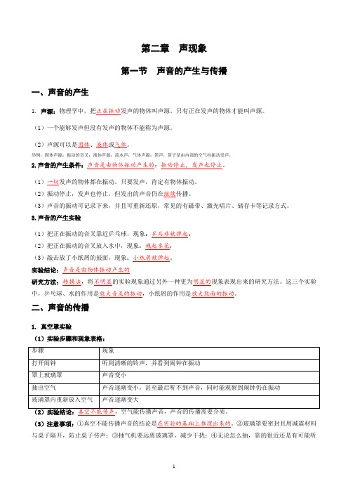 第二章声现象知识点整理-2024-2025学年人教版八年级物理上学期