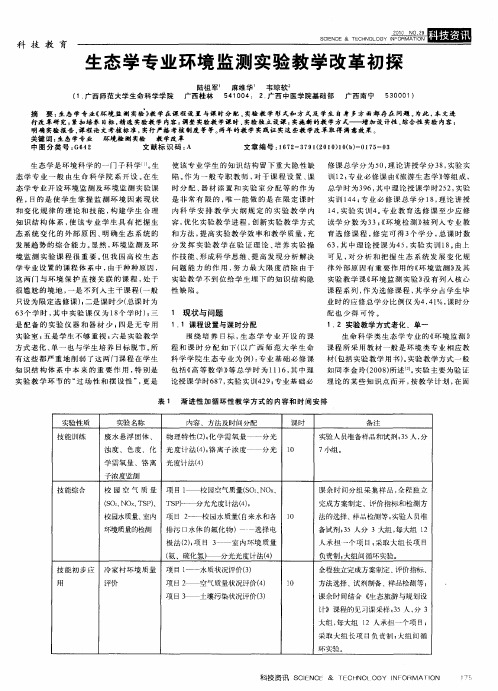 生态学专业环境监测实验教学改革初探