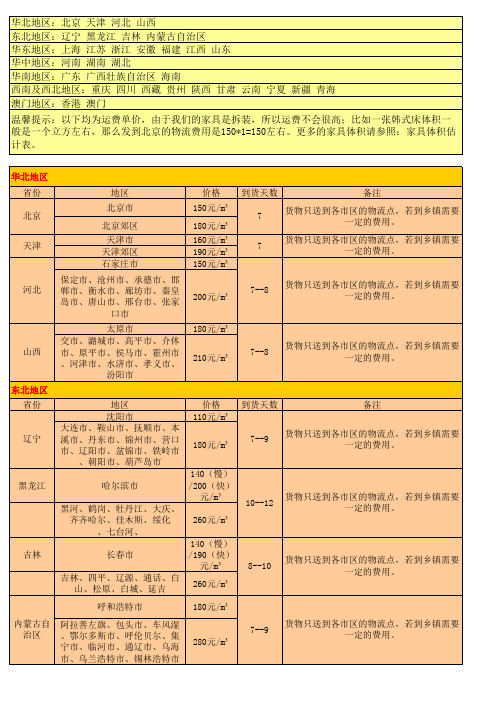 物流配送报价表及家具体积估计表