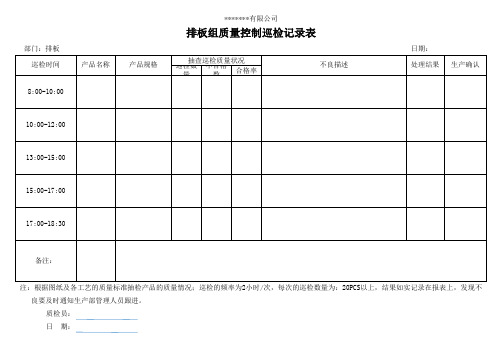 生产过程产品质量控制巡检记录表