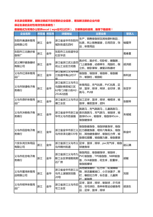 2020新版浙江省金华瑜伽球工商企业公司名录名单黄页大全48家