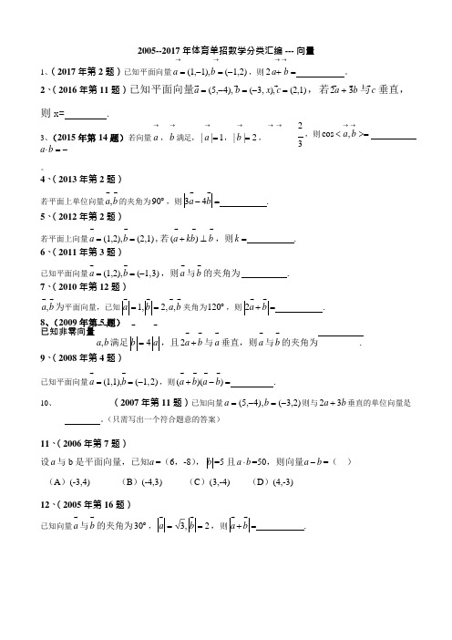 -2017年体育单招历年数学试卷分类汇编-向量123,推荐文档