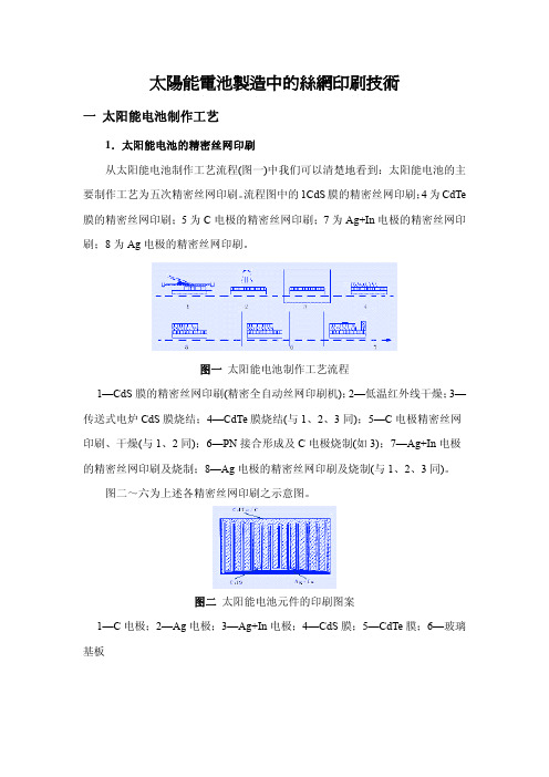 印刷浆料资料02