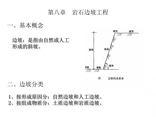 岩石力学---第六章  边坡工程