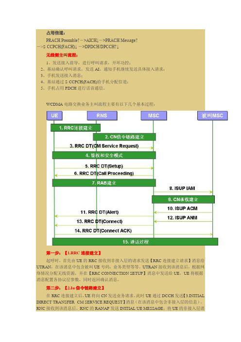 WCDMA呼叫流程(5)之“WCDMA手机主叫”