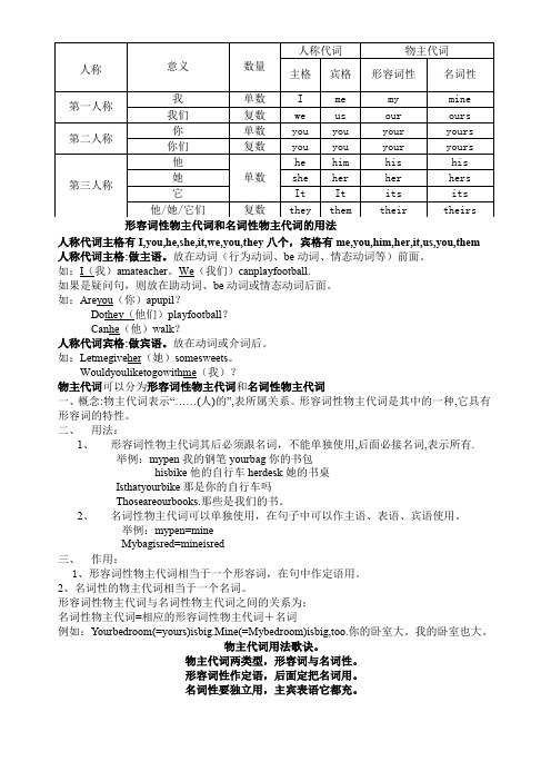 形容词性物主代词和名词性物主代词表格