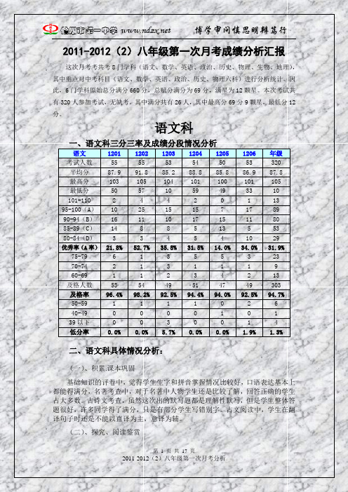 2011-2012(2)八年级第一次月考成绩分析汇报