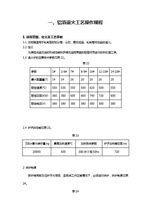 退火工艺