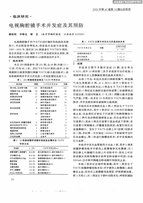 电视胸腔镜手术并发症及其预防